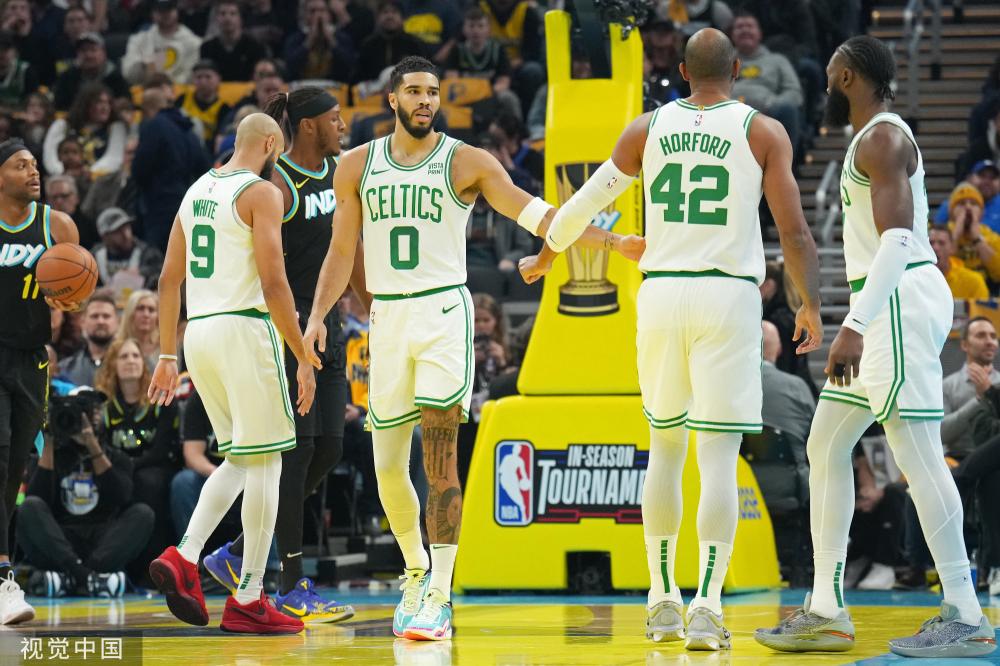 技术与调整 技术与调整